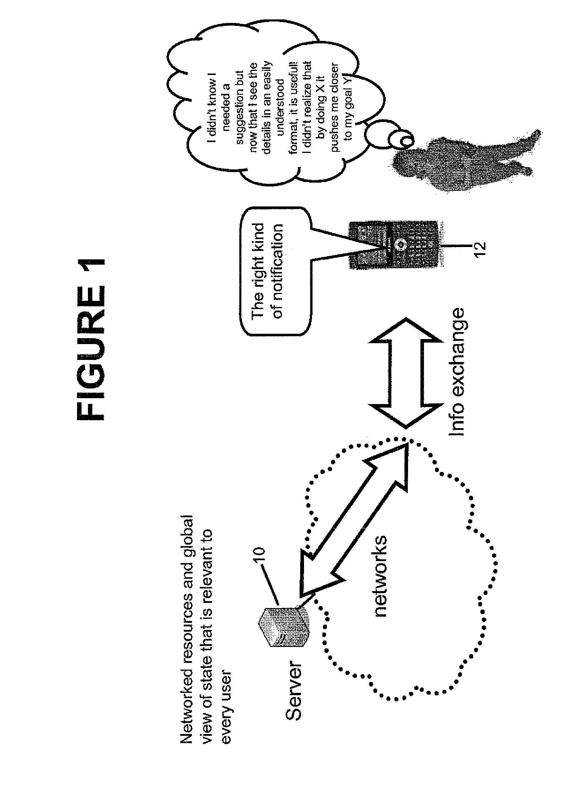 Method and System for Mashing Up and Presenting Contextual Suggestions to Mobile Users