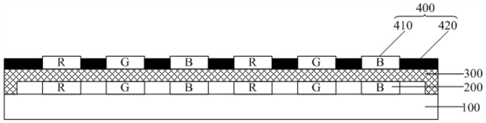 A flexible display panel, its manufacturing method and display device