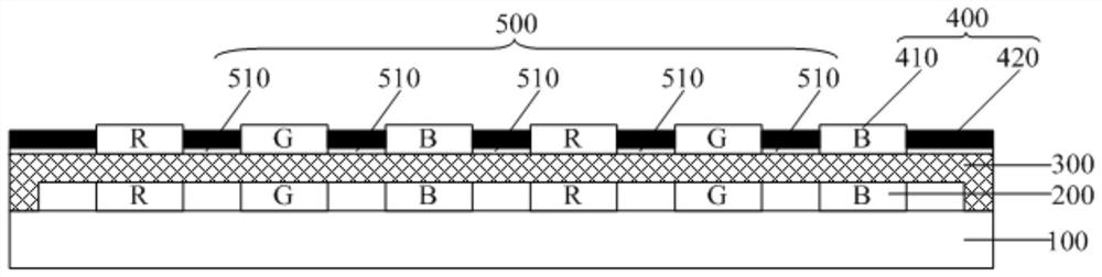 A flexible display panel, its manufacturing method and display device