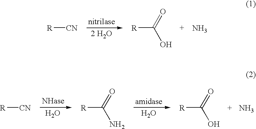 Preparation of (E)- and (Z)-2-methyl-2-butenoic acids