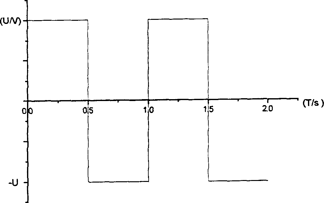 Method for micro-arc depositing ceramic layer onto positive and negative bipolarities on magnesium alloy