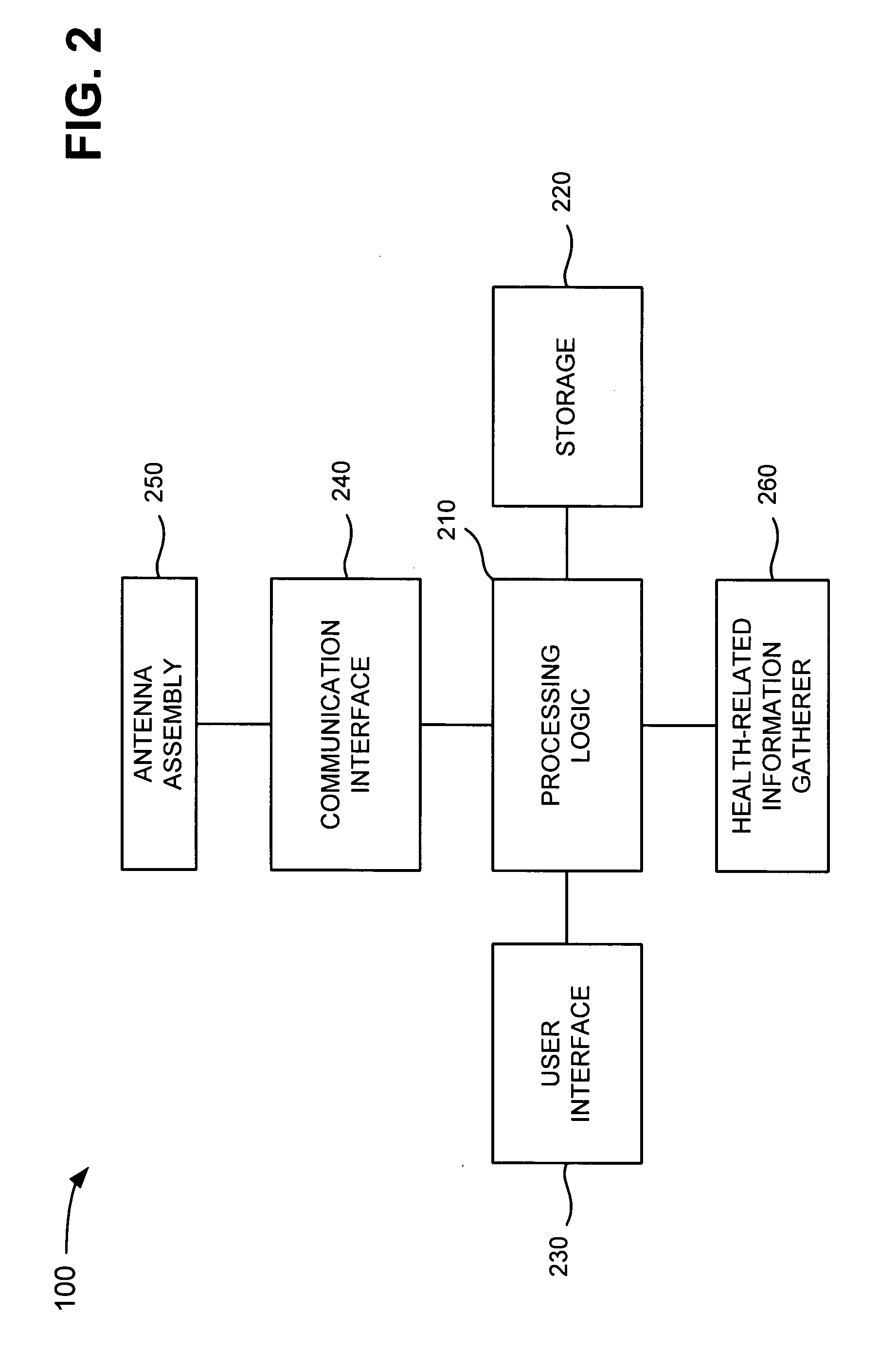 Mobile communication device that provides health feedback