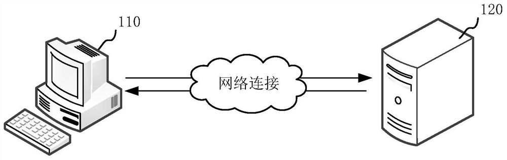 Verification graph processing method, device, computer equipment and storage medium