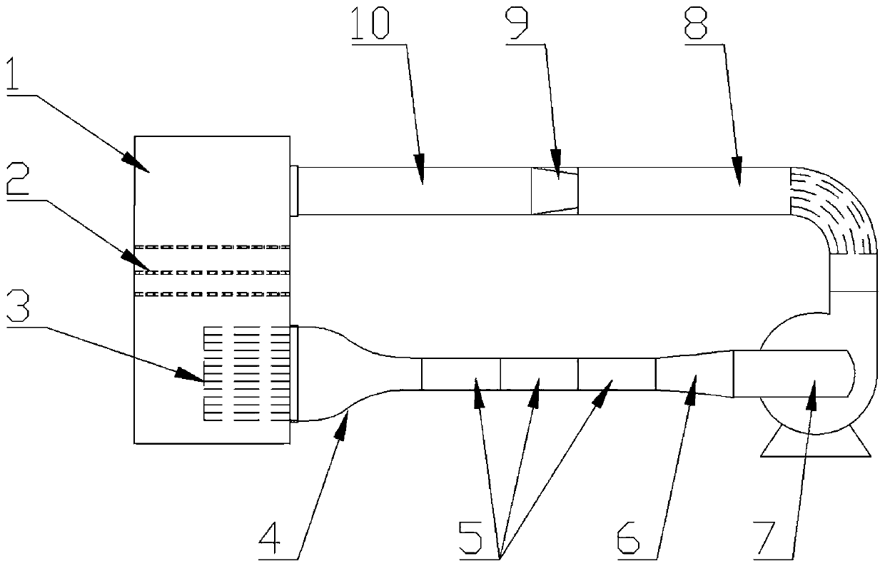 A low-turbulence compact circulating water tunnel experimental device