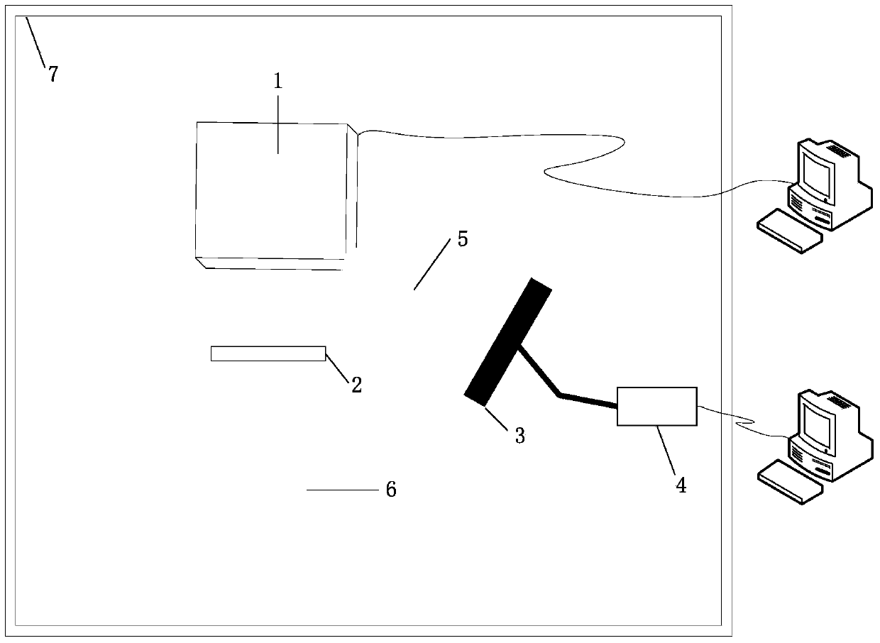 A Test Method for Satellite Stray Light