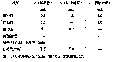 Royal jelly collagen peptide fruit enzyme and making method thereof