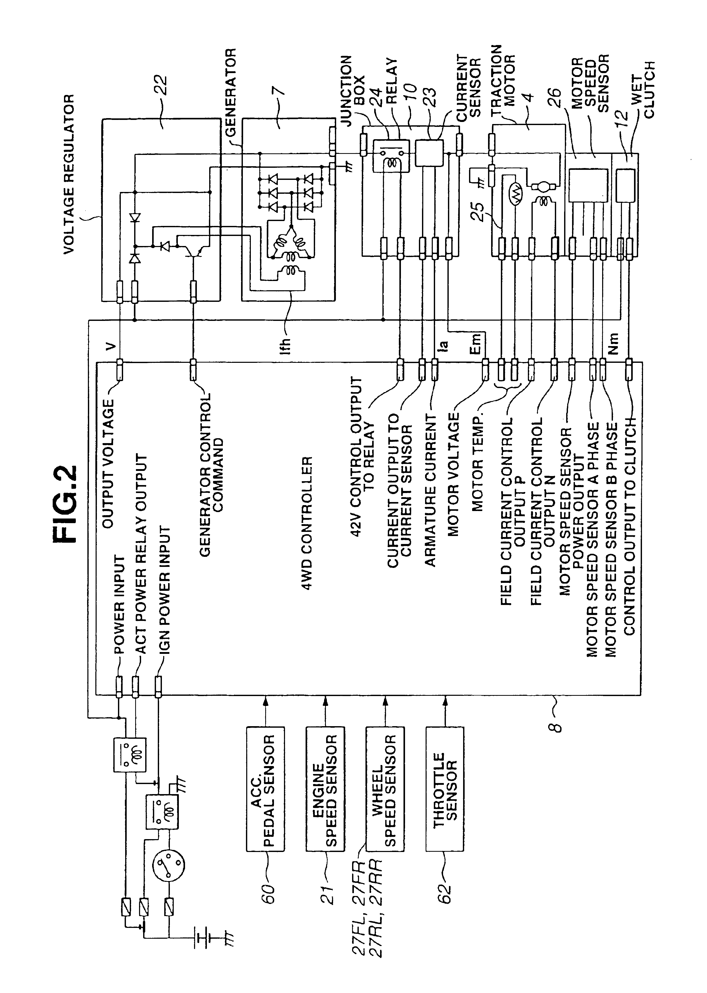 Control for vehicle including electric motor powered by engine driven generator