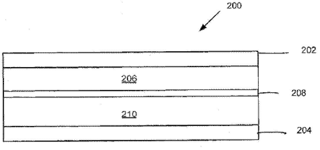 Photoelectric active dithiophene benzodithiophene conjugated polymer and preparation method and application thereof