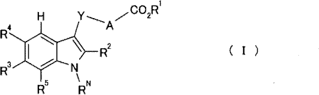 Indole derivative and pharmacologically acceptable salt thereof