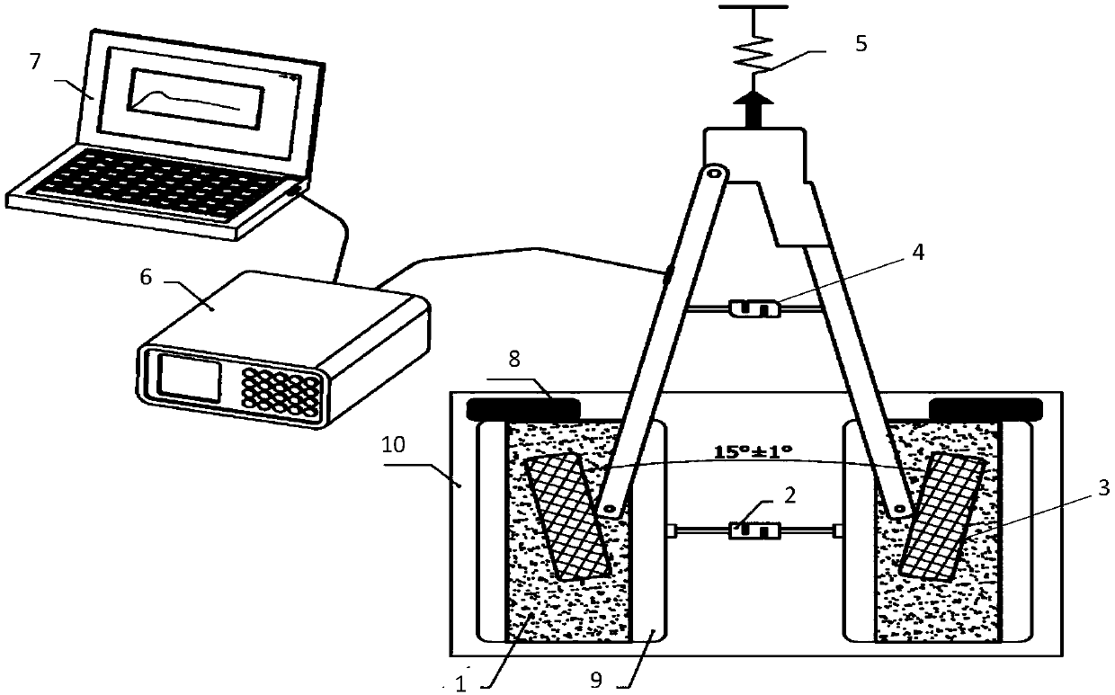 Transverse friction force calibration device and calibration method