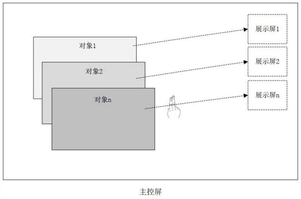 Man-machine natural interaction teaching method and system