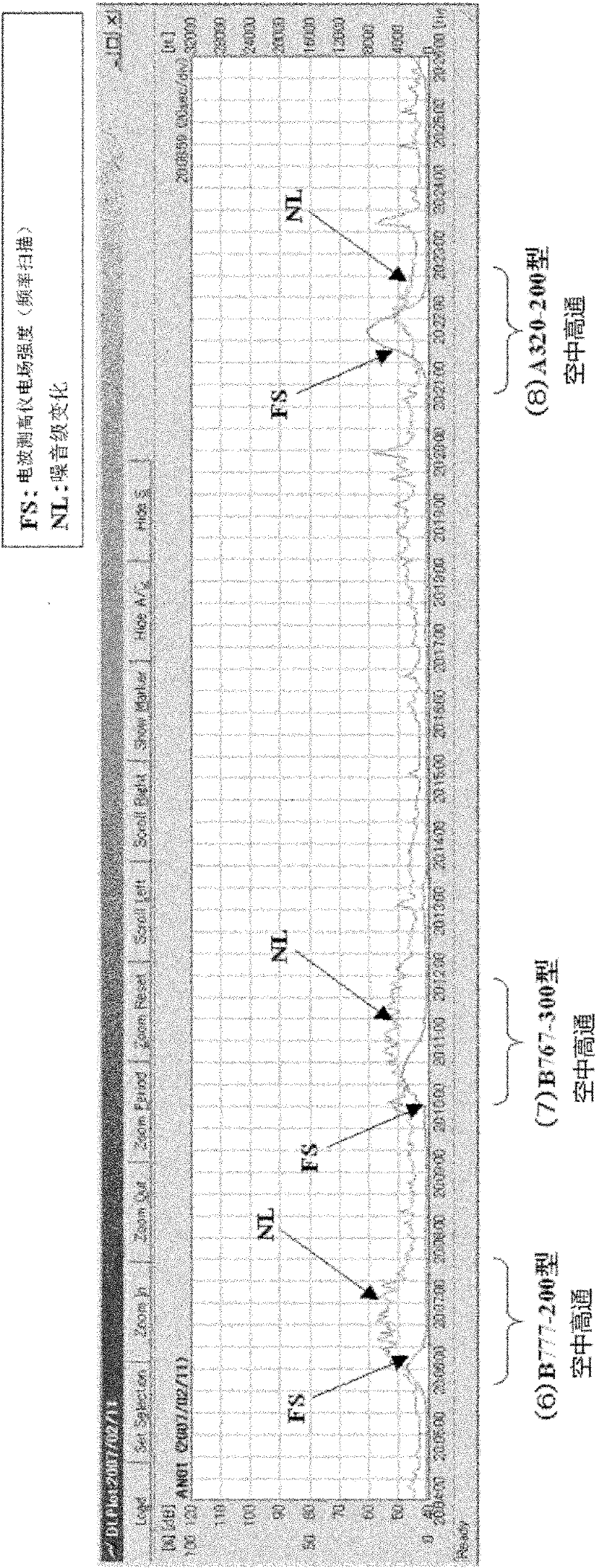 Method for identifying aircraft, method for measuring aircraft noise and method for judging signals using same, and aircraft identification device