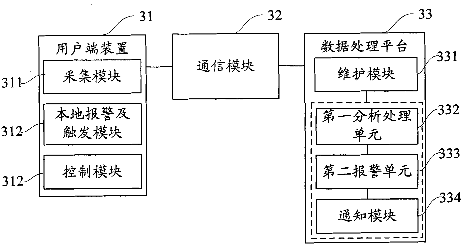 Physiological data monitoring system and method