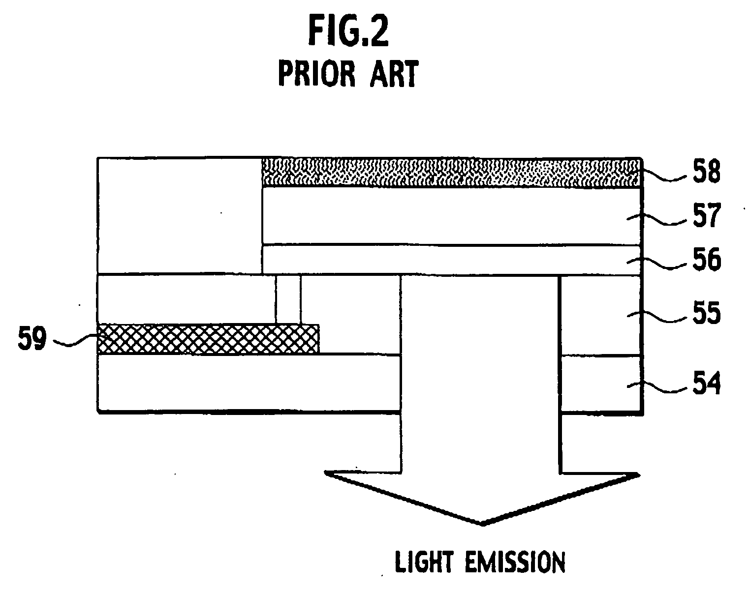 Display with multiple emission layers
