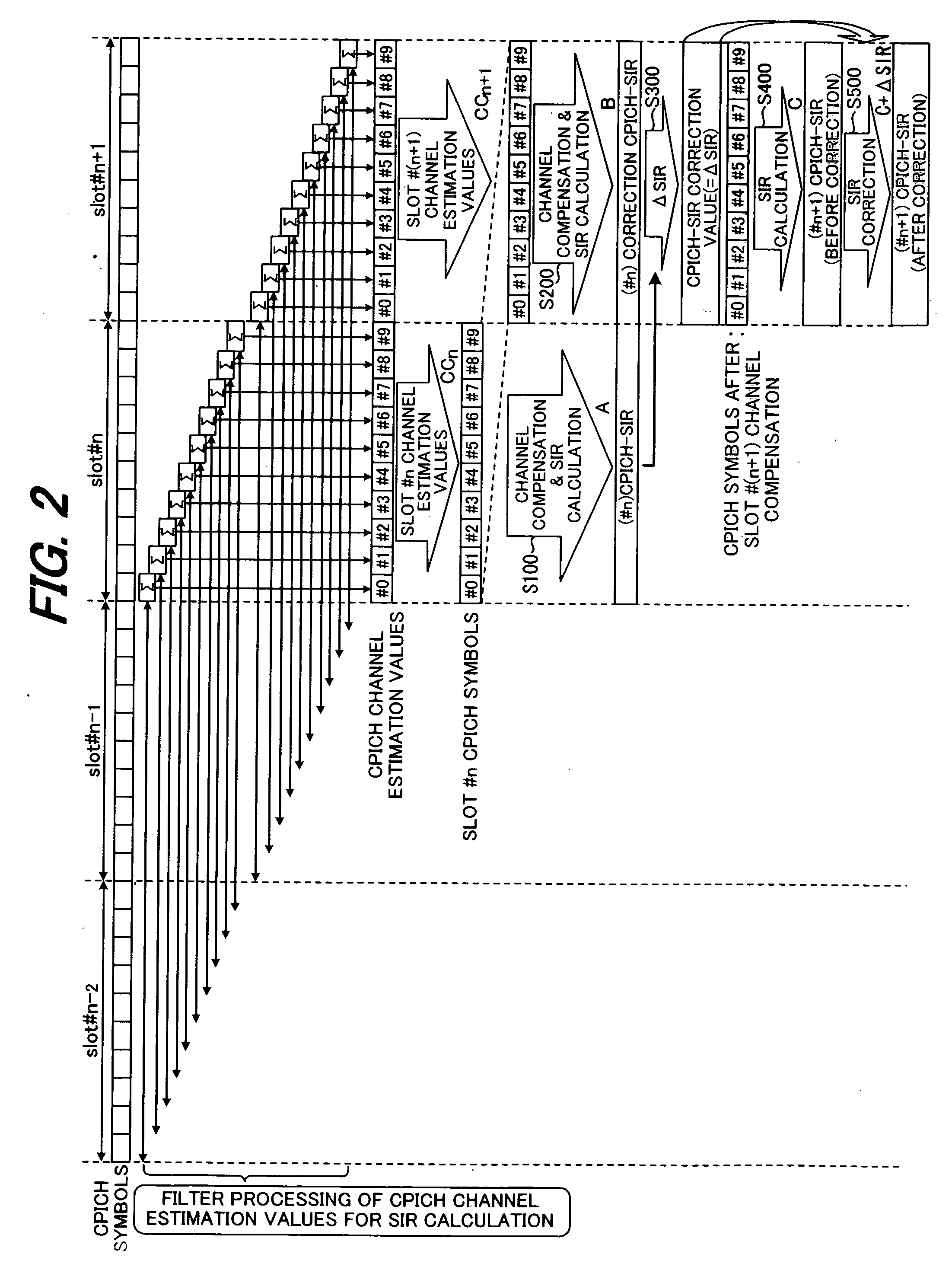 Reception quality calculation method, reception quality calculation apparatus, and communication apparatus