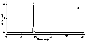 Production method and application of Chinese prawn comt recombinant protein