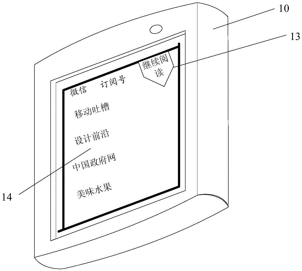 A method, device, and terminal device for switching an article reading interface