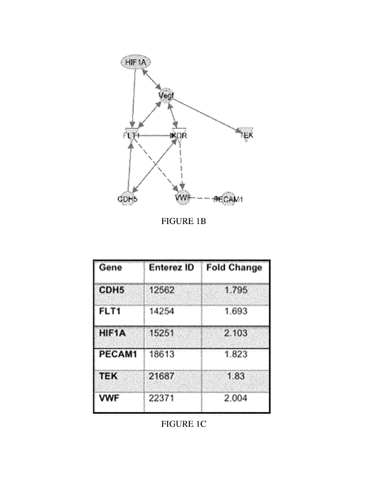 Method of treating heterotopic ossification