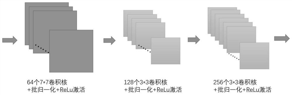 Night image enhancement method and system based on cyclic generative adversarial residual network and QTP loss item