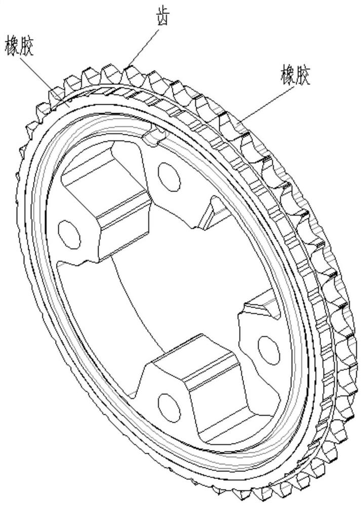 Preparation method of high-precision powder metallurgy rubber-coated gear