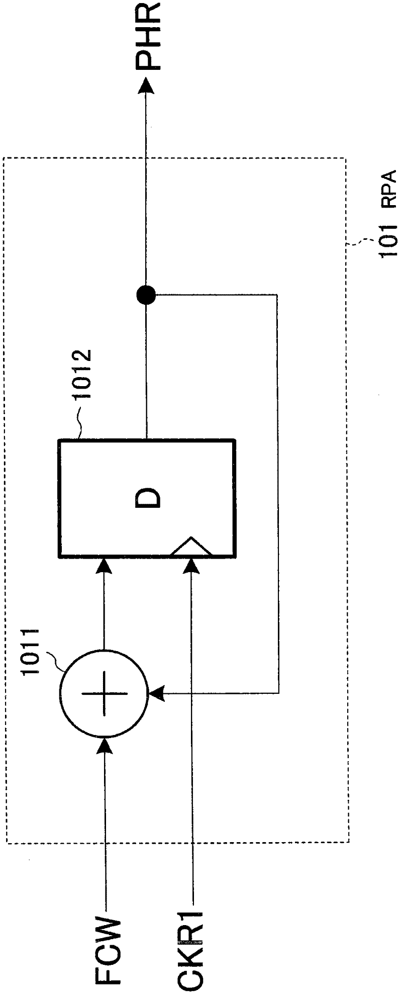 Digital pll circuit and communication apparatus