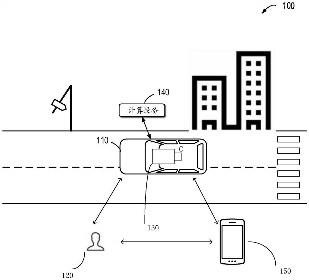 Method and device for determining query result of user in vehicle, and storage medium