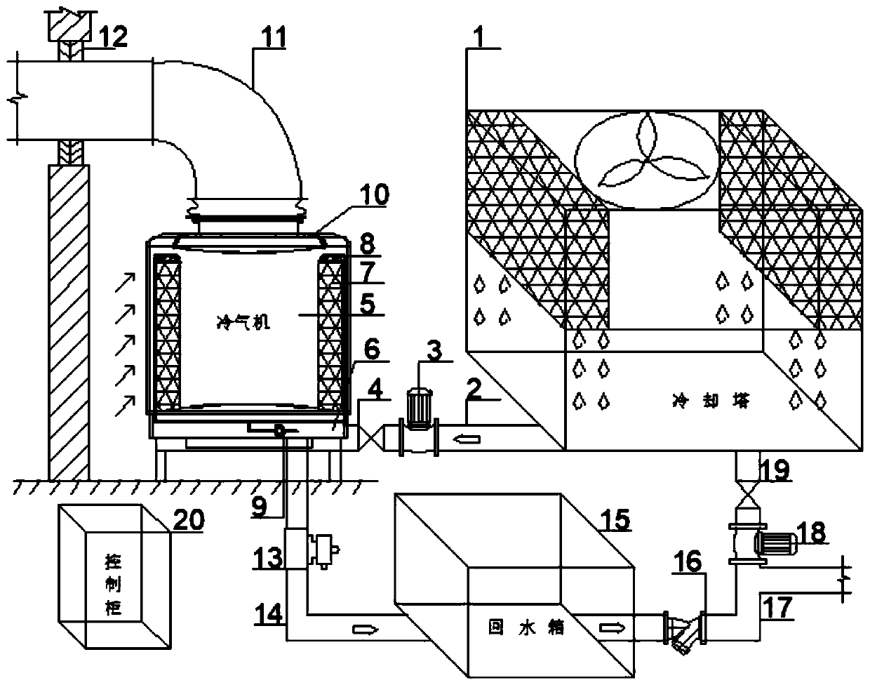 Water supply and return system through combination of evaporative air cooler and cooling tower