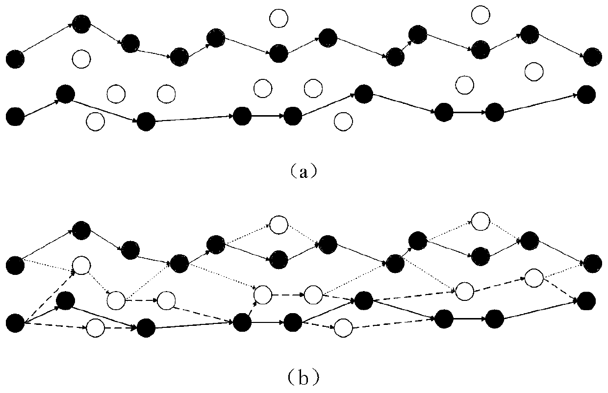 Multi-satellite distributed cooperative rescheduling method for emergency tasks