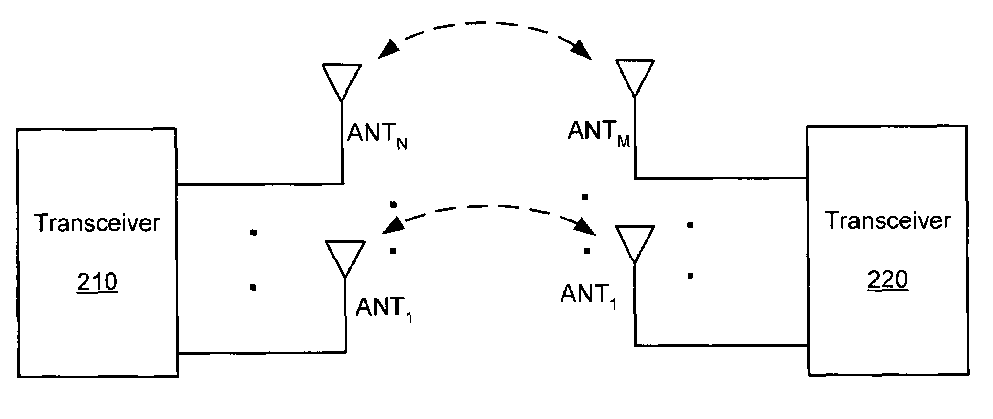 Antenna pattern selection within a wireless network