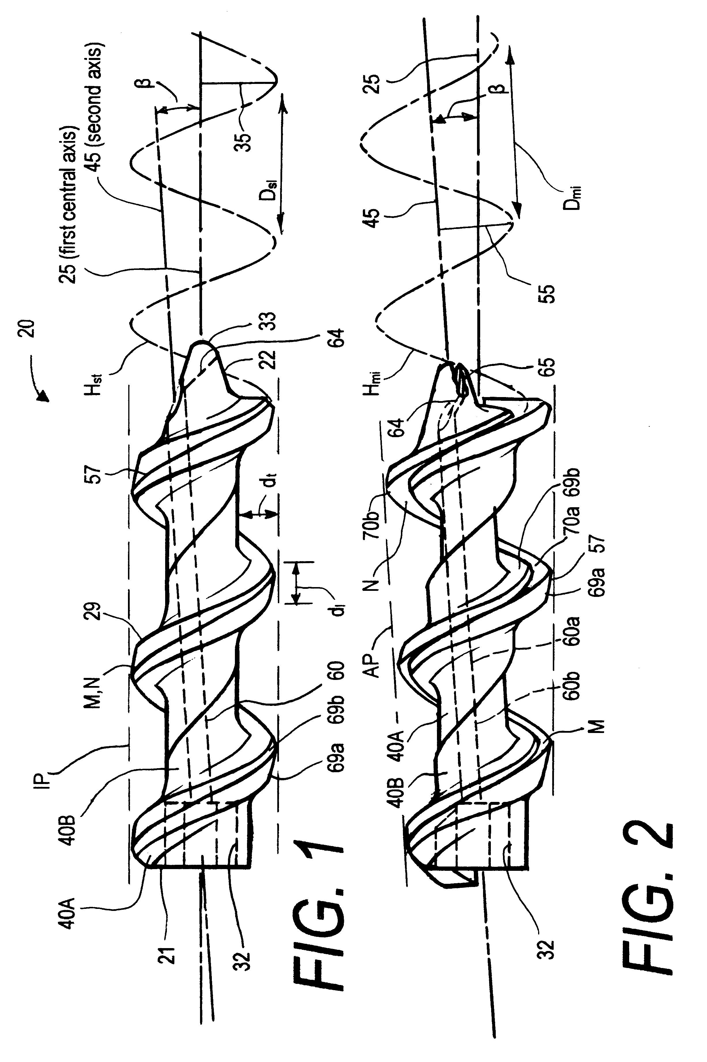 Offset helix surgical fixation screws and methods of use