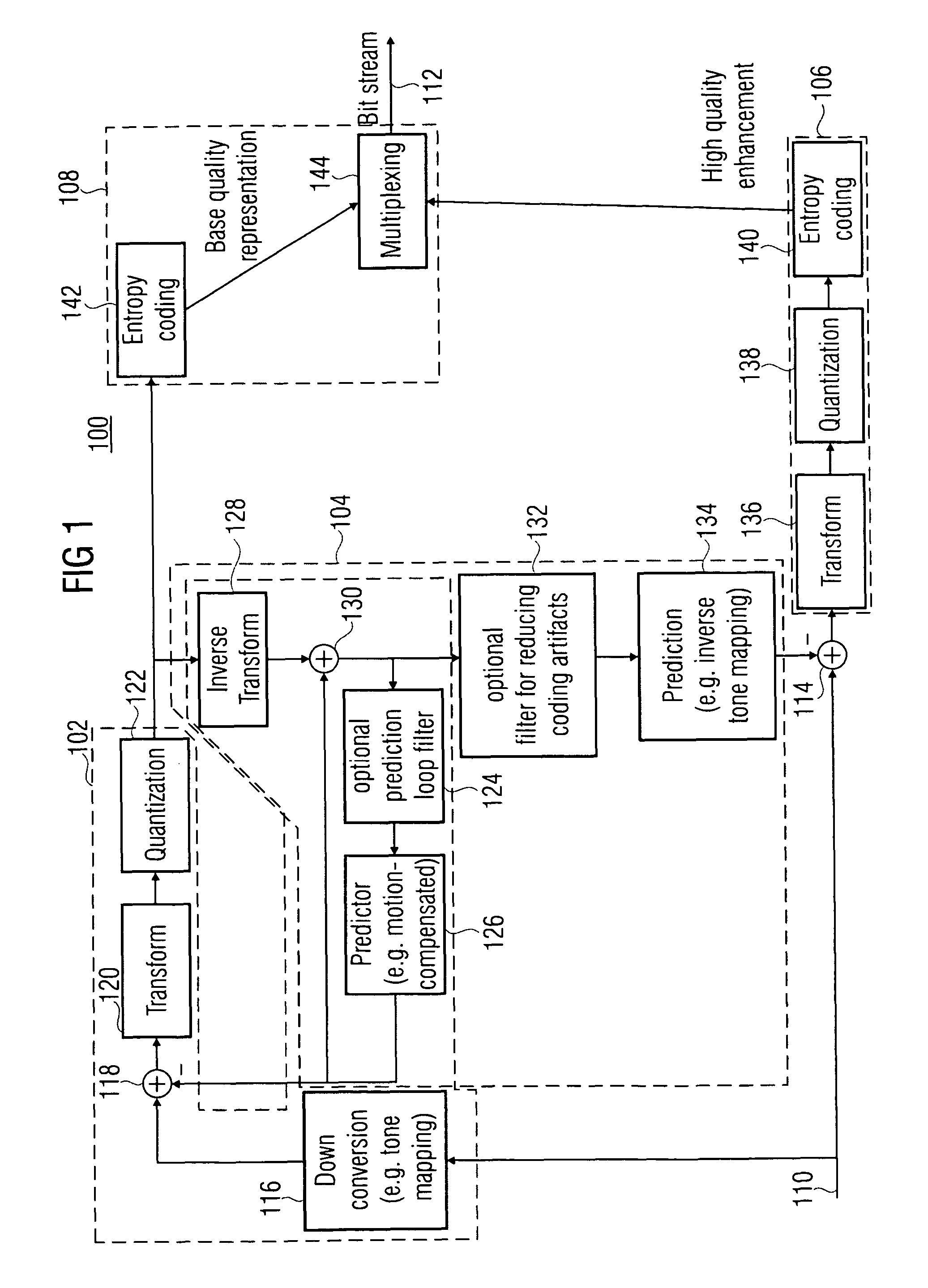 Quality scalable coding with mapping different ranges of bit depths