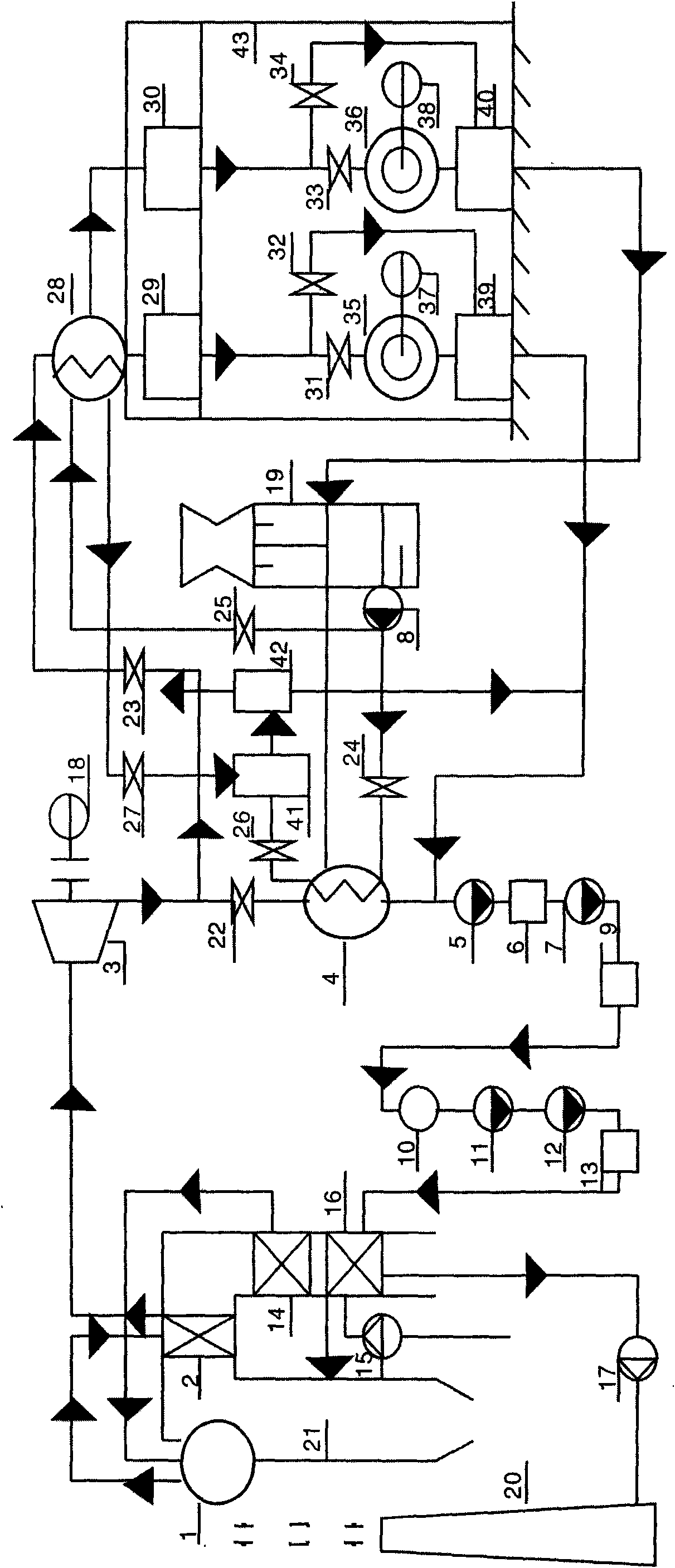 Condensate water and cooling water regenerating device of thermal power plant and nuclear power plant