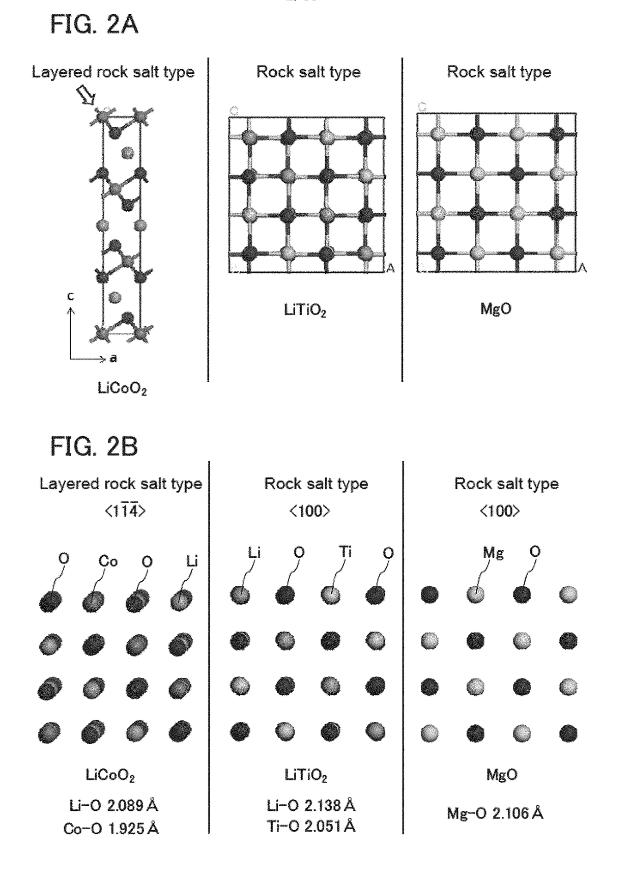 Positive electrode active material, method for manufacturing positive electrode active material, and secondary battery