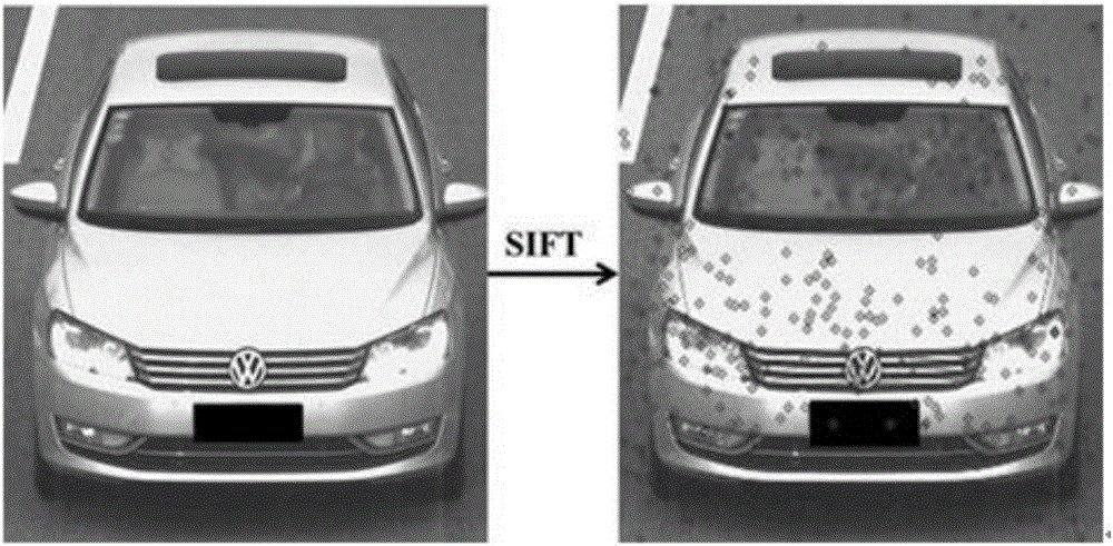 Quick retrieval method and system of vehicle image on the basis of feature geometric constraint