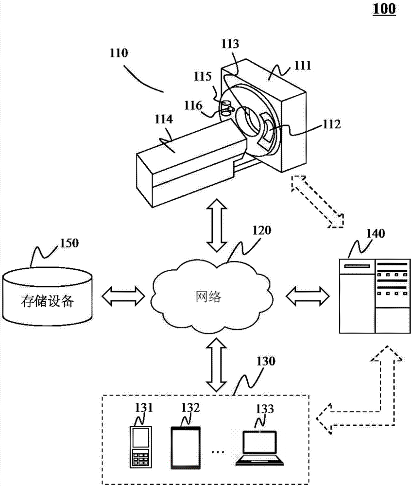 Computerized tomography image data processing system