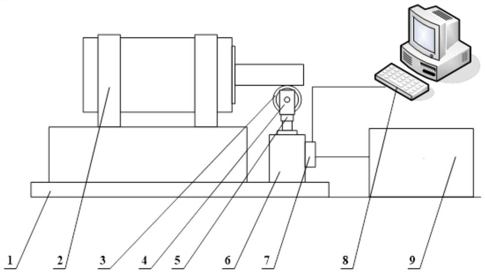 A hydraulic cylinder anti-lateral force performance test device