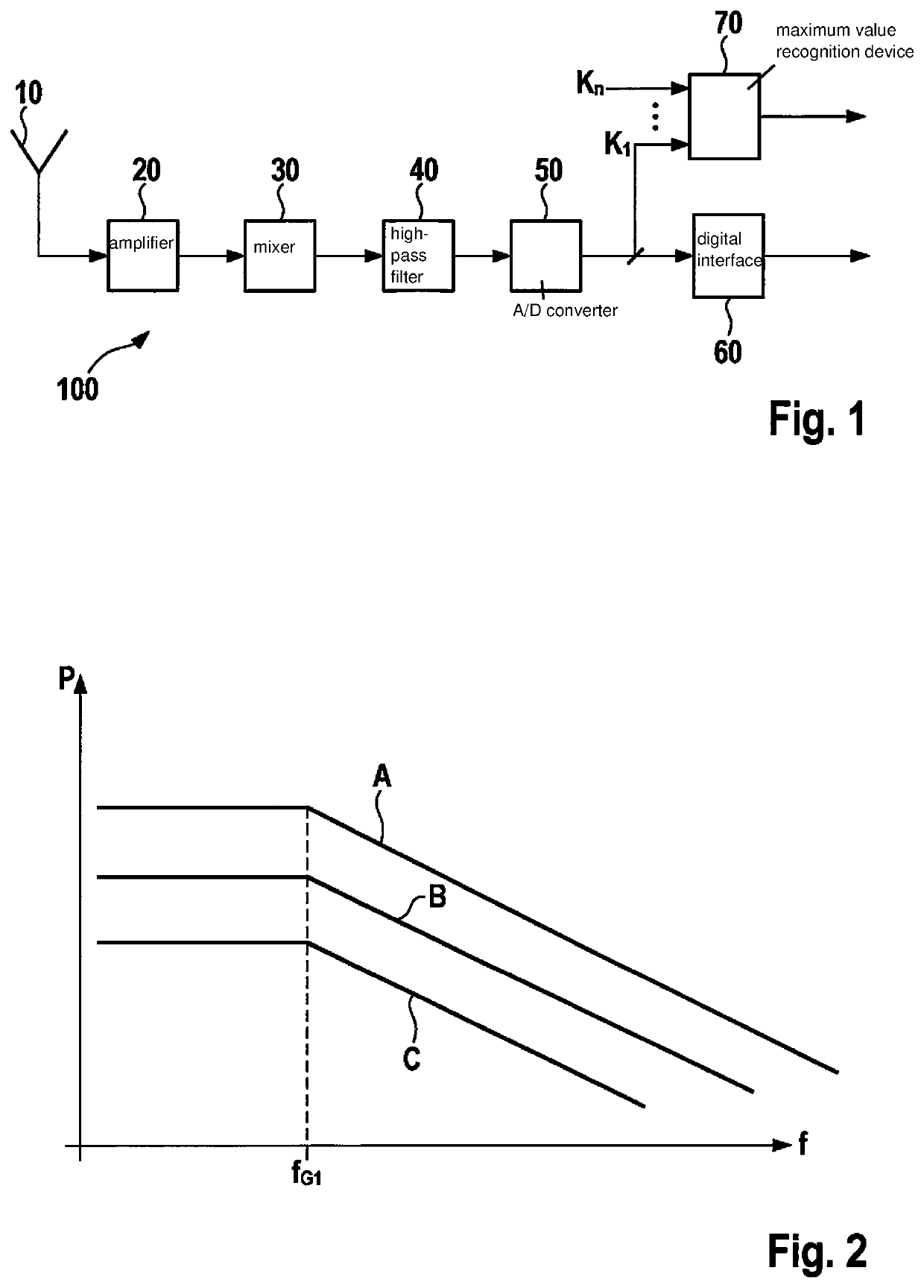 Device for operating a radar device