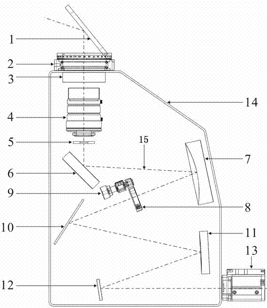 Dayglow temperature photometer and method thereof for detecting airglow spectrum intensity and temperature