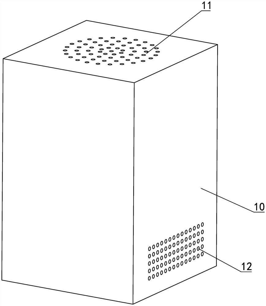 Air circulation purification system