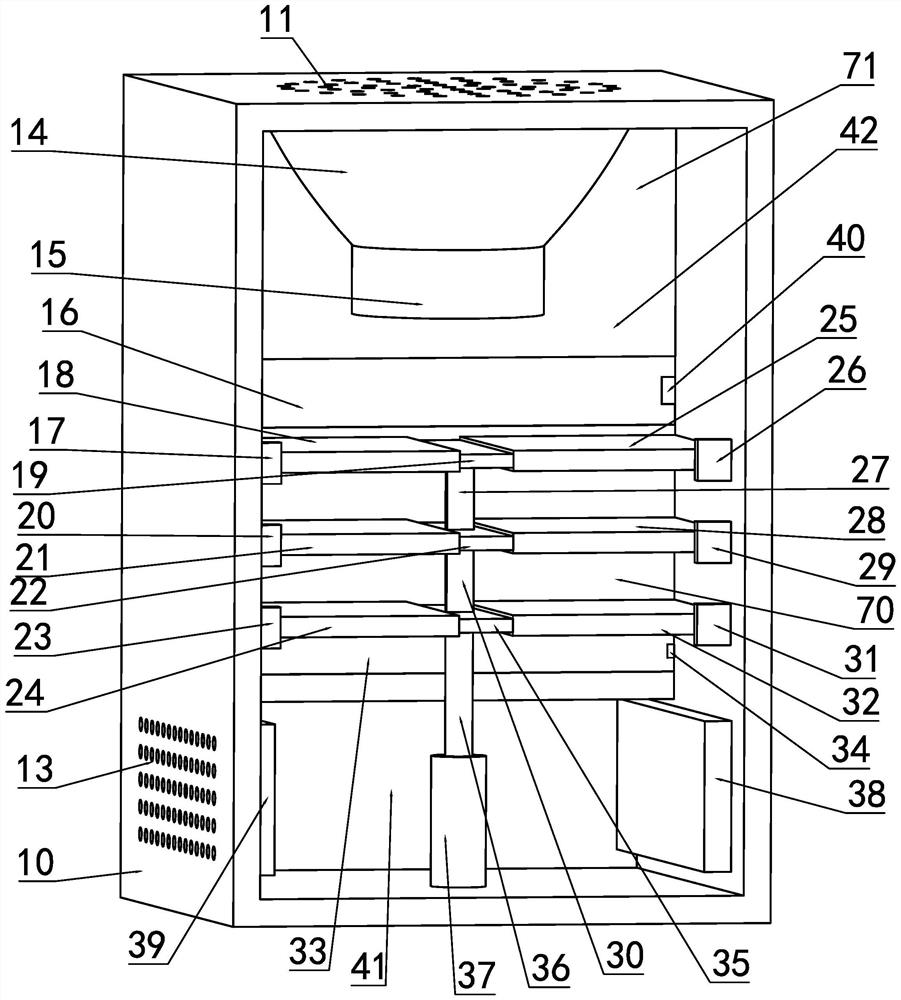 Air circulation purification system