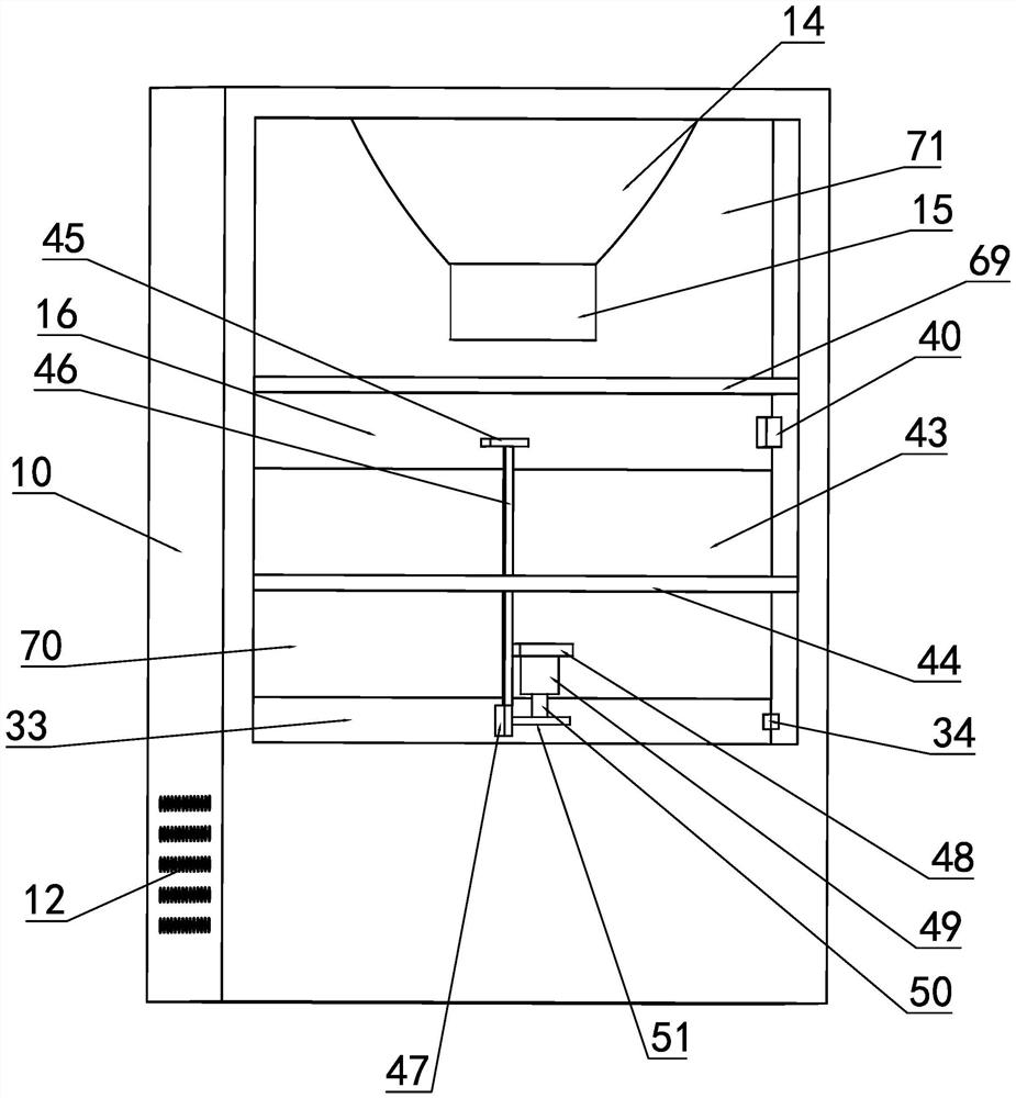 Air circulation purification system