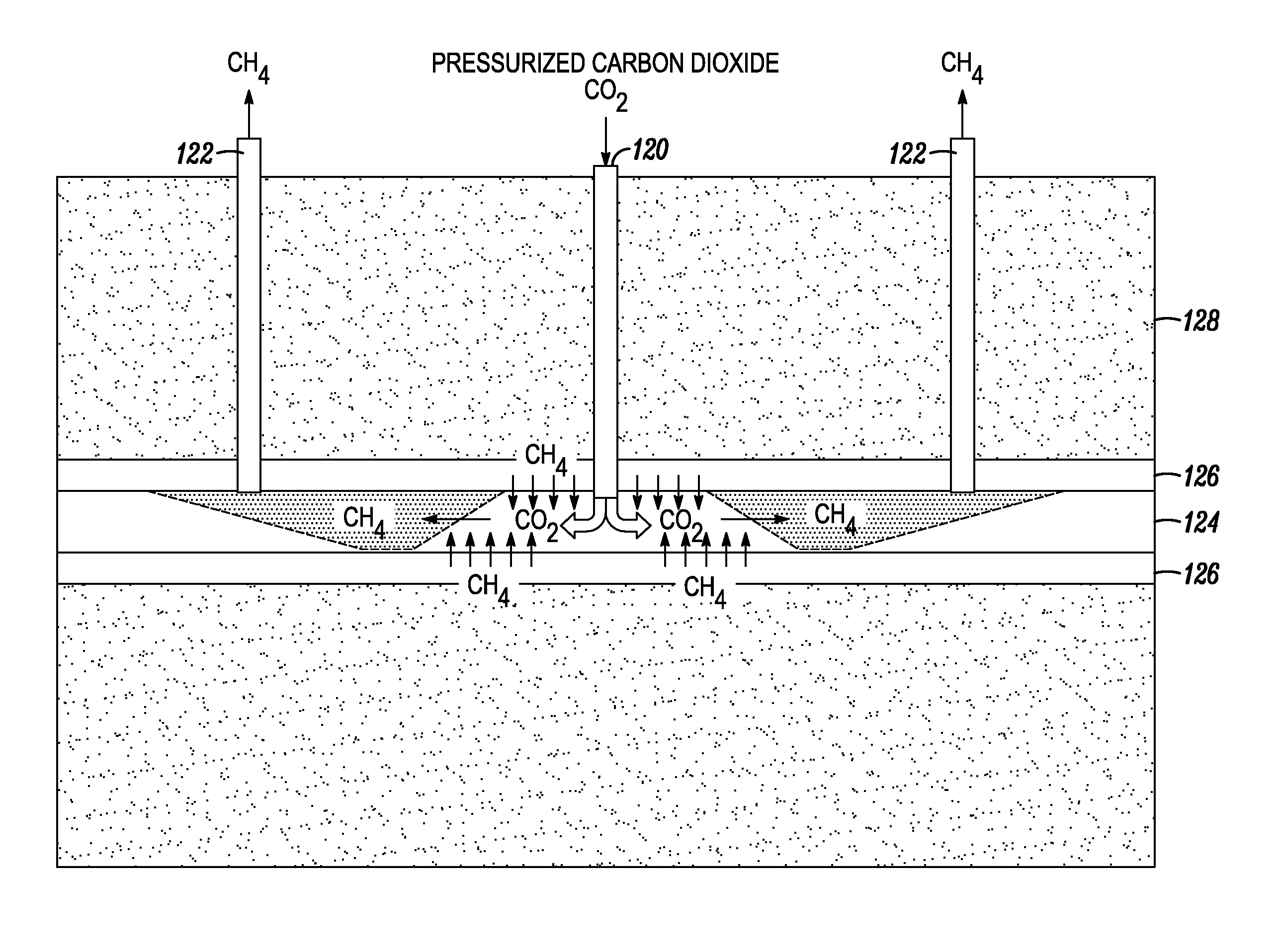 Method and apparatus for using pressure cycling and cold liquid CO<sub>2 </sub>for releasing natural gas from coal and shale formations