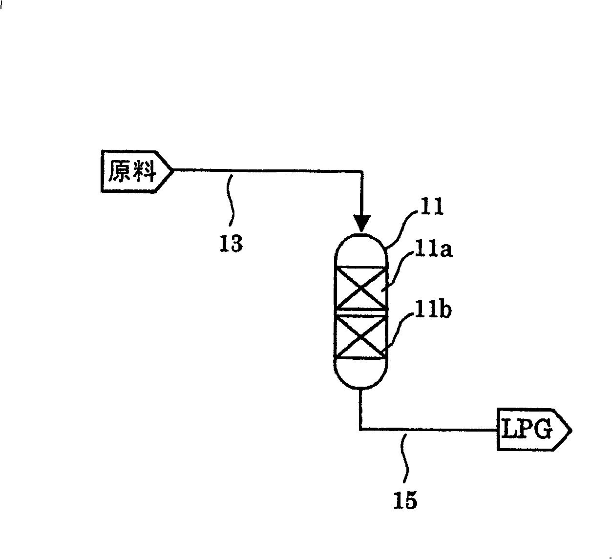 Method for producing liquefied petroleum gas