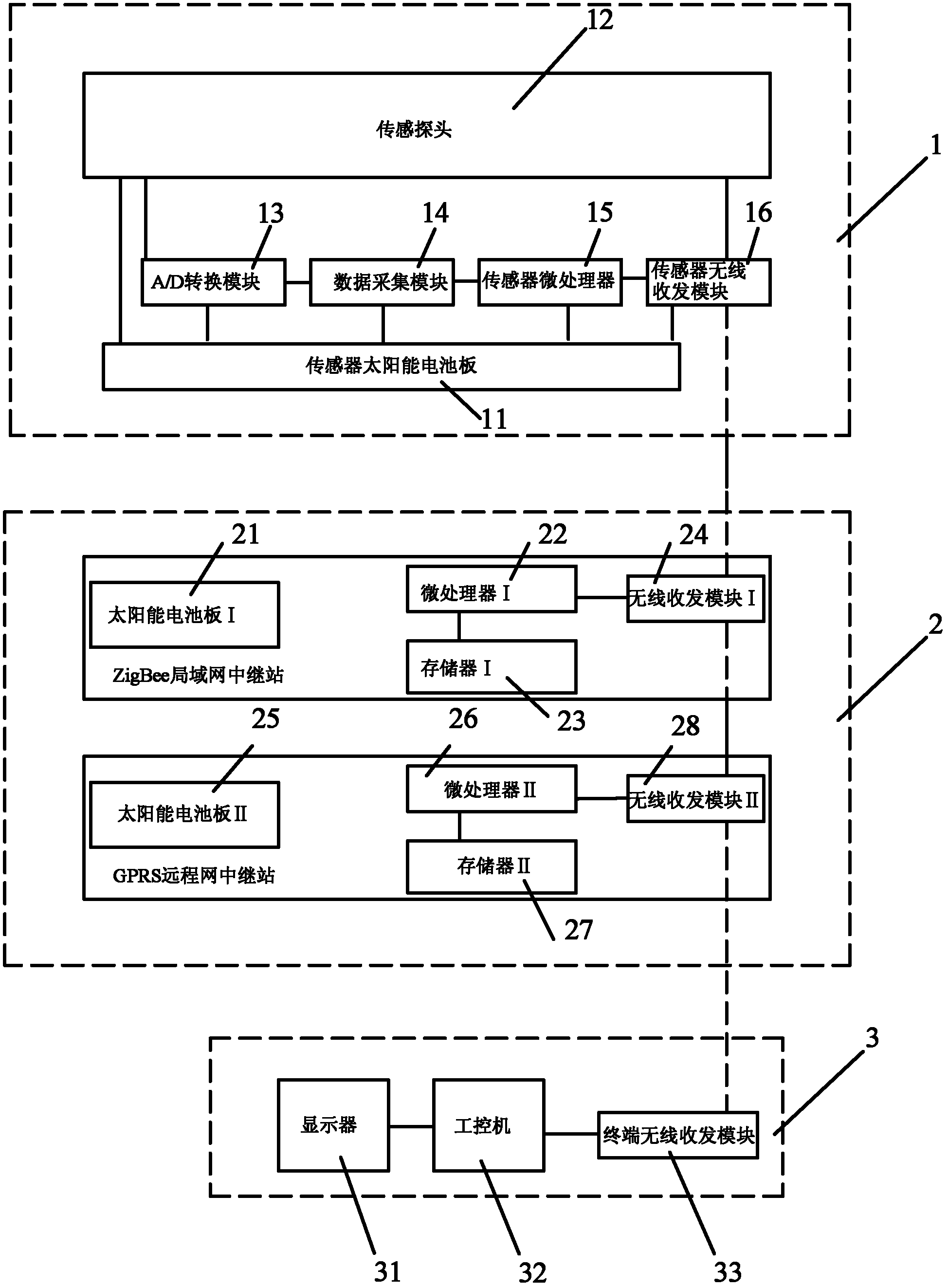 Multi-parameter integrated COD (Chemical Oxygen Demand) water quality monitoring system and monitoring method thereof