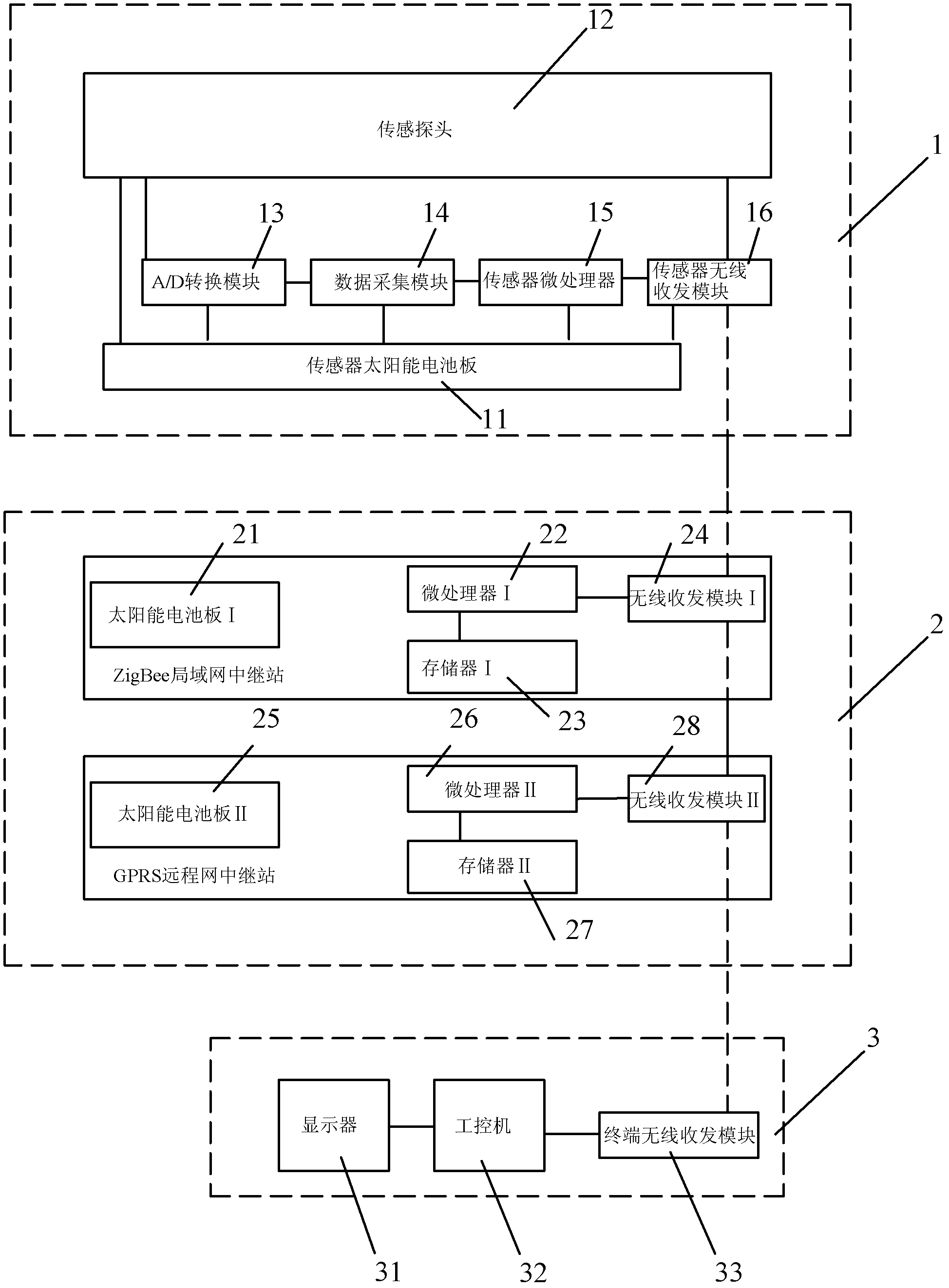 Multi-parameter integrated COD (Chemical Oxygen Demand) water quality monitoring system and monitoring method thereof