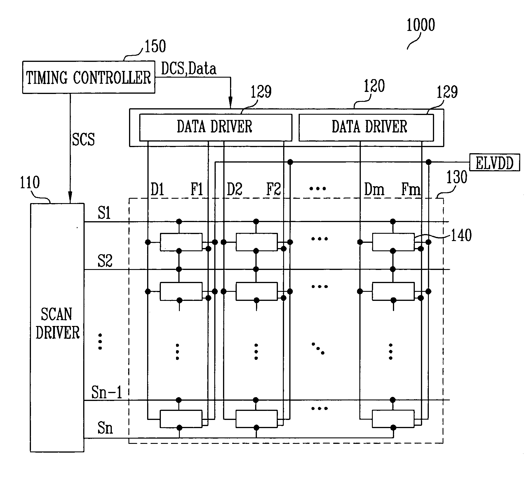 Data driver and light emitting diode display device including the same