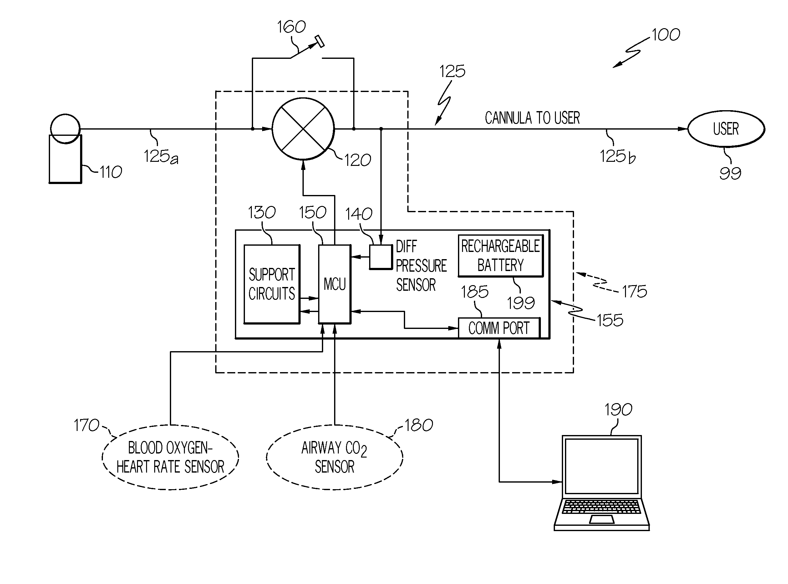 Automated fluid delivery system and method