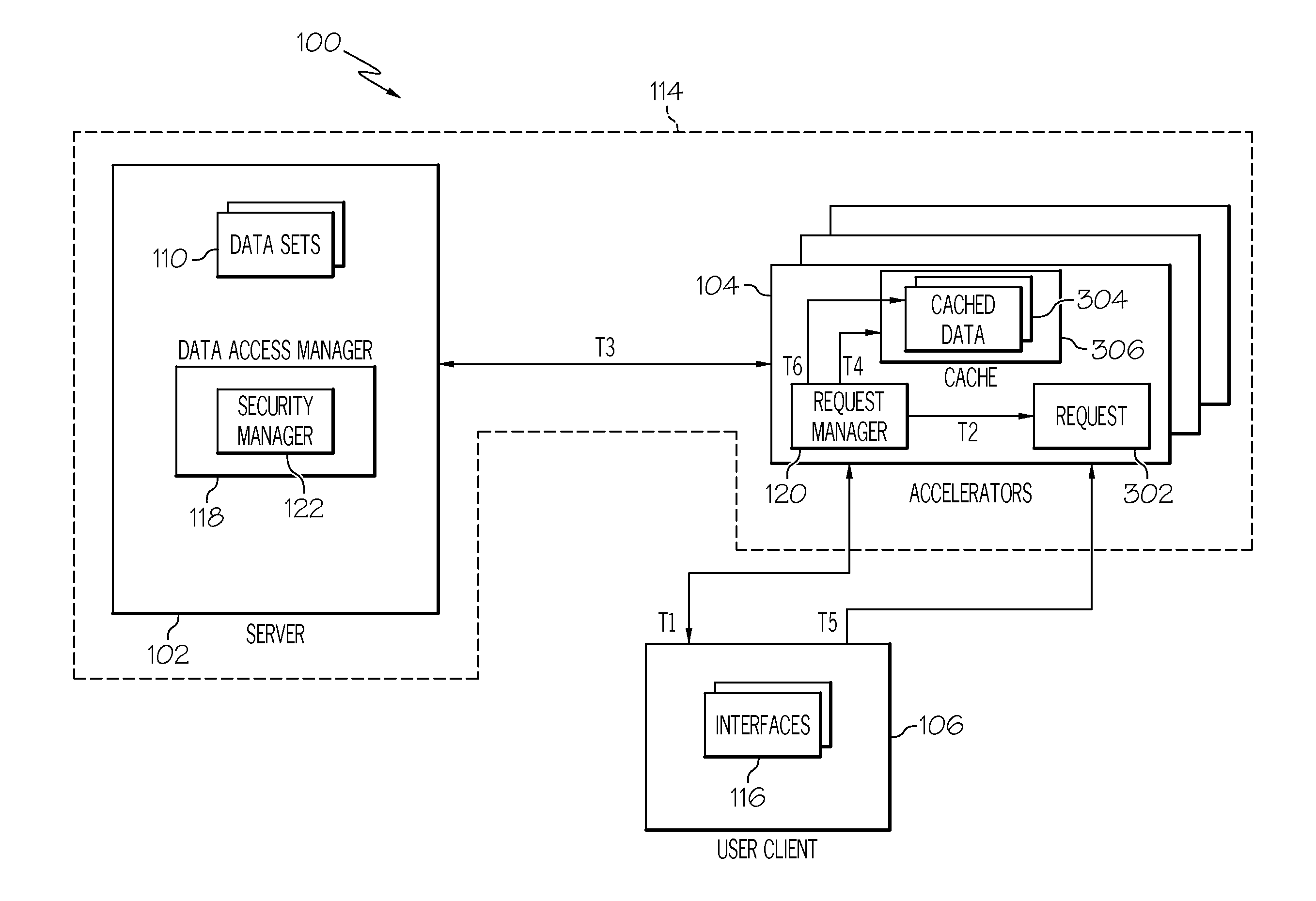 Speculative and coordinated data access in a hybrid memory server