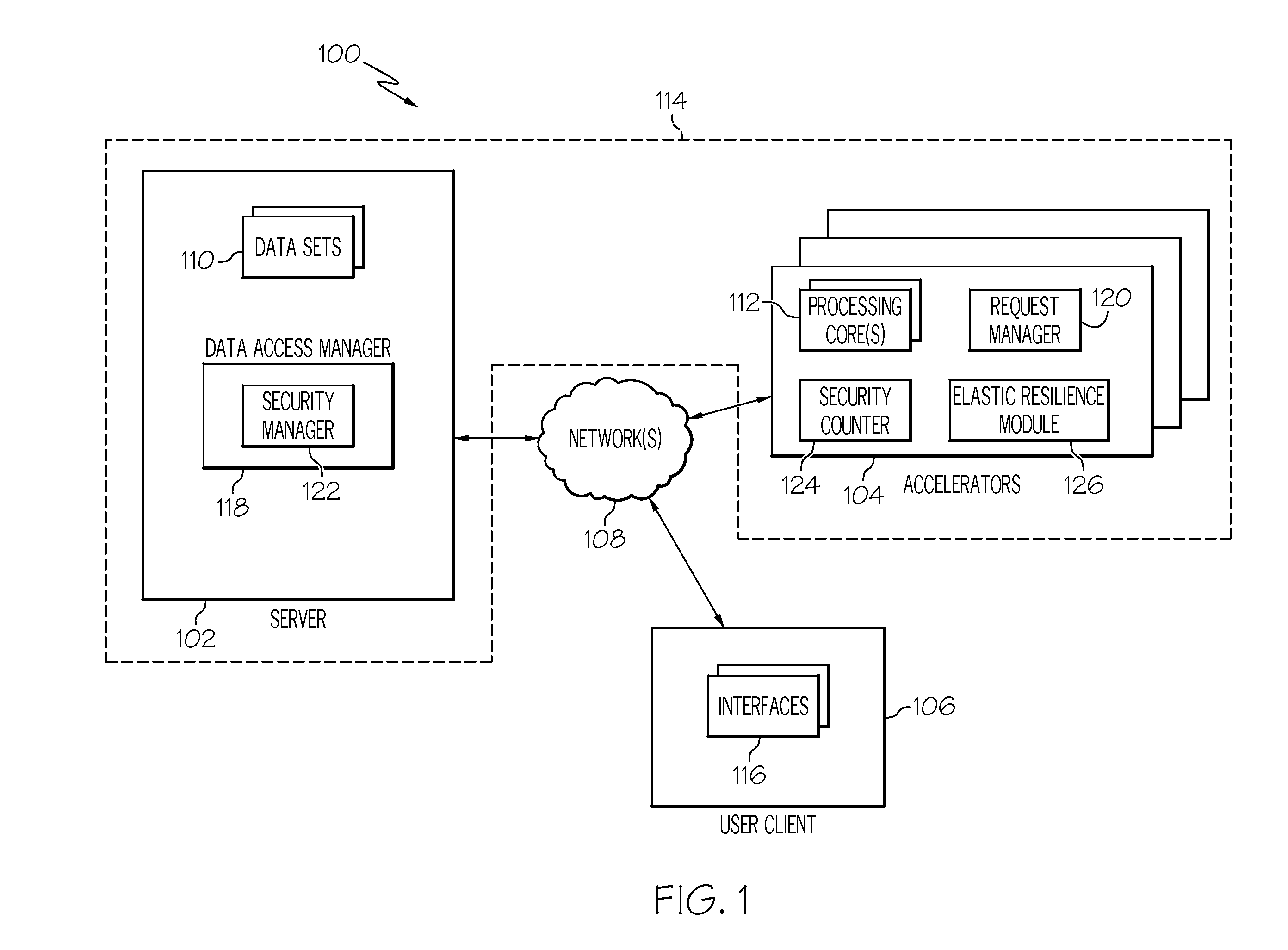 Speculative and coordinated data access in a hybrid memory server