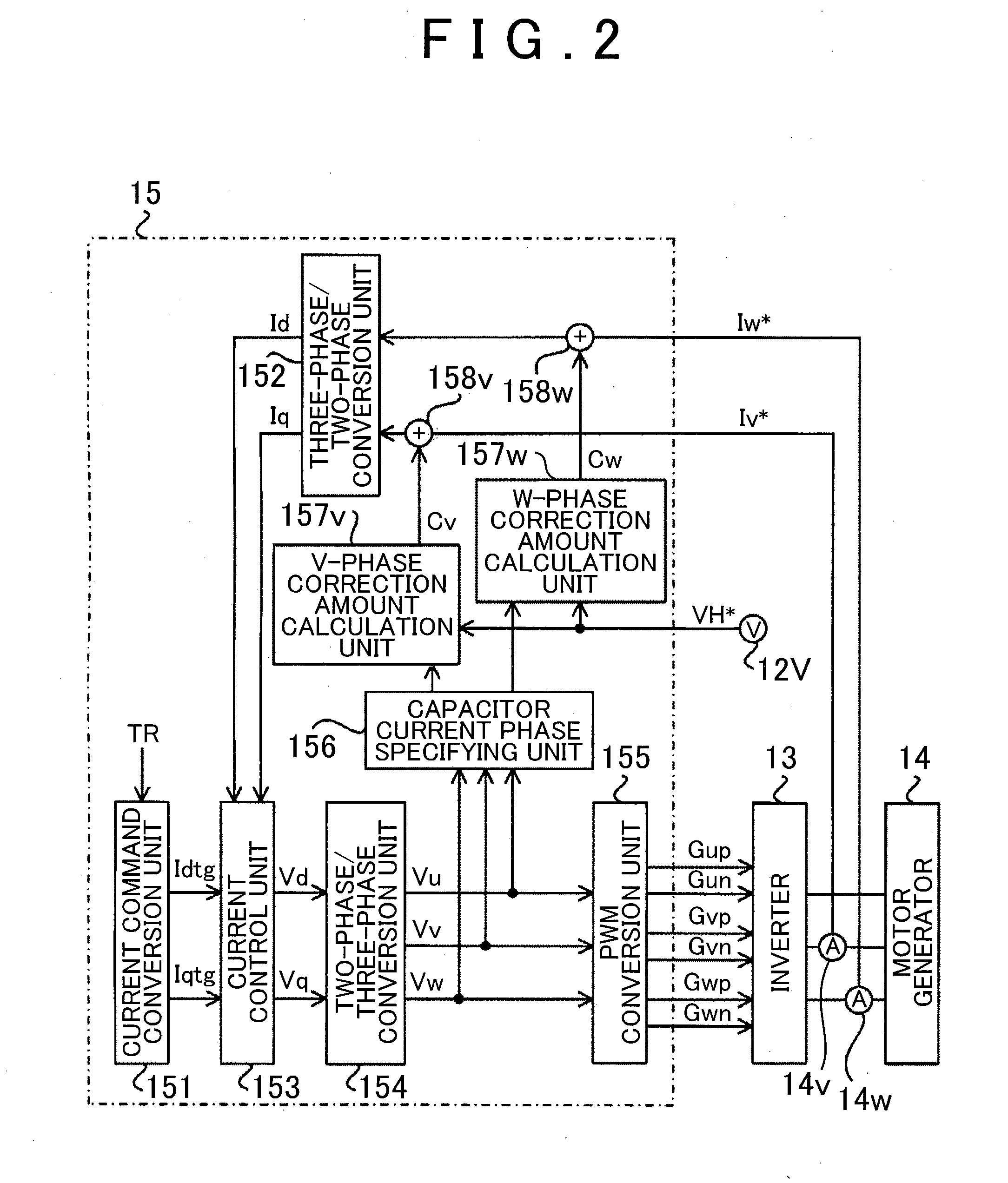 Motor controller